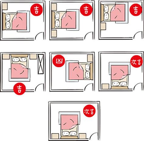 床擺的位置|【風水特輯】「床」這樣擺 睡出好運氣